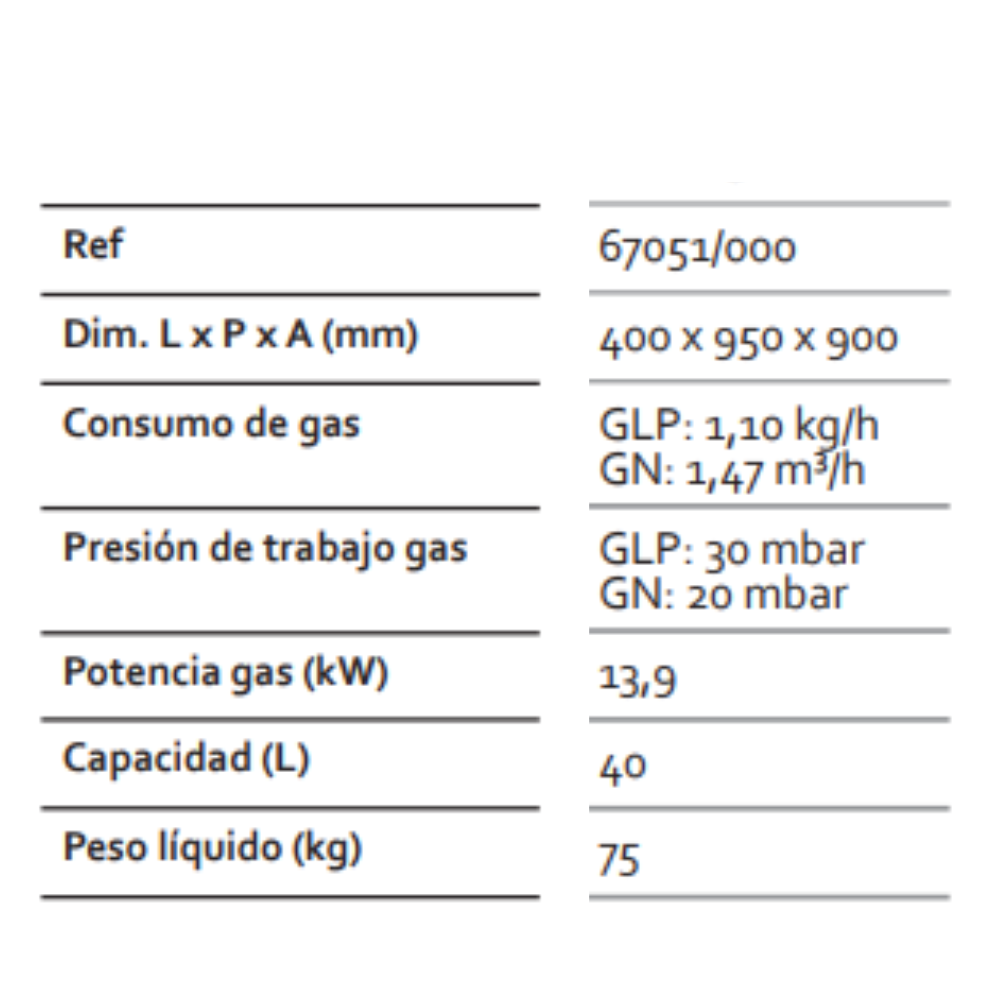 Cuecepastas a gas Tramontina con 1 tanque 40 L 400x950 mm #